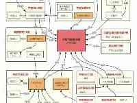 緊急通知：即日起暫停！江蘇疾控最新提示…