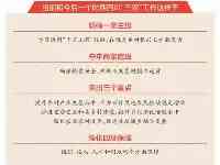 今年省委一號文件就做好2024年和今後一個時期我省“三農”工作作出系統部署繪就萬千鄉村新圖景