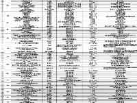 海南省2024年春節期間文化活動安排表