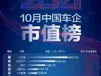 外資輪胎暴利被終結！曾壟斷中國市場70年，被一家青島公司打破了