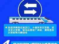 6月25日起，武漢到上海最快只要三個半小時