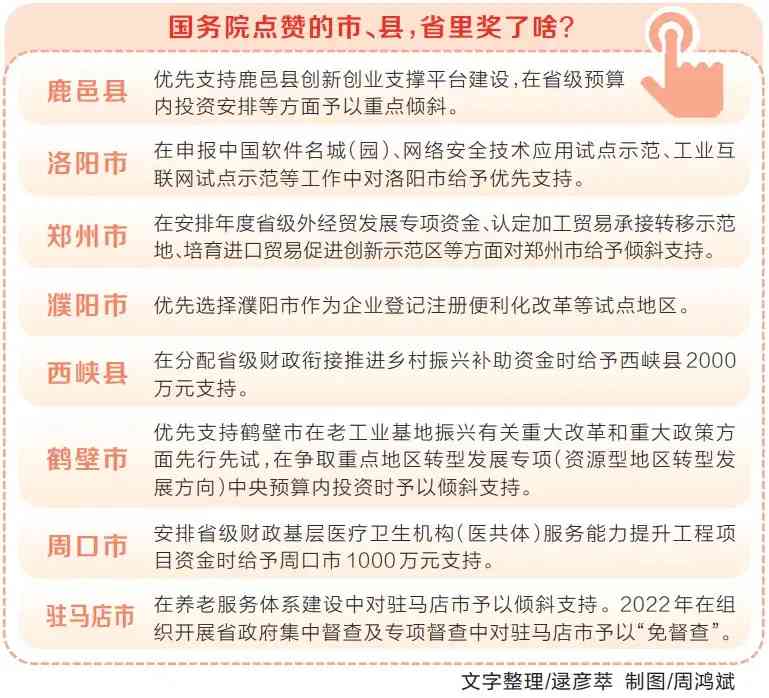 國務院點贊省政府發獎對10項受到國務院督查激勵的組織和地方的工作給予配套激勵