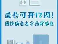 【醫療】慢性病拿藥最長可開12周的藥量