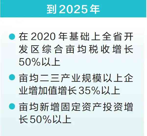 河南省建立開發區土地利用綜合評價機制