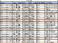 中國刑事員警學院2021年大學生錄取名單（河北、甘肅）