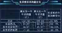 中國的“藥品專利懸崖”終於來了，仿製藥產業規則重塑