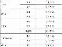 遼寧省疾控22日晚再次提醒：非必要不離遼