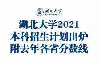 湖北大學2021本科招生計畫出爐：5108人！附去年在各省錄取分數線