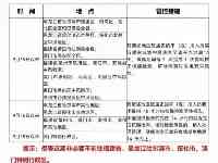 十一長假將至四川疾控發佈健康提醒