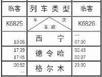 西寧火車站最新晚點公告！