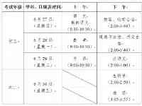 2021年吉林市作為全省中考改革試點地區，中考有新變化！