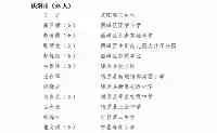 2021年甘肅省“園丁獎”擬表彰對象名單公示，有你認識的嗎？