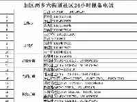 我省一地發佈緊急通知