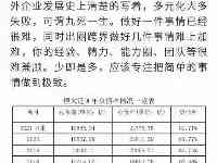 “1500萬年薪忽悠了許家印”？任澤平回應