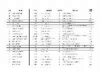 60種藥平均降價48%！第七批國采藥品11月30日起在四川落地