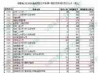 2021年高考：雲南最强“撿漏王”，521分上北大，網友：別人家的孩子