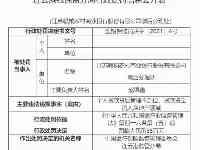 累計罰款超1000萬！工行、招行等無一倖免！各地嚴查信貸違規流入房地產