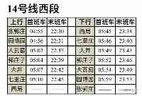 11日起，捷運14號線啟動貫通試運行！最新時刻表