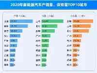 6省官宣，告別一城獨大！洛陽、襄陽、蕪湖、柳州、榆林正式上位