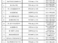 快看！2021年海南省民辦高中學校收費標準公佈