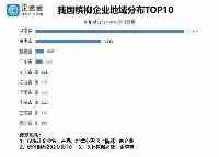 檳榔企業湖南最多，預計到2030年帶來2000億醫療負擔