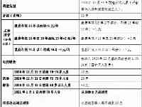 擴散！烏魯木齊剛剛發佈12條重要消息！有關出行、電費、學校……