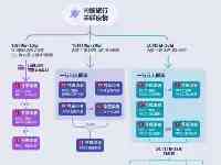 感染者增至167人，北京出現3條傳播鏈，牌局中已有7人確診！