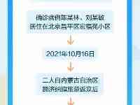 烏魯木齊市疾控中心發佈最新提示！事關每個人！請大家相互轉告！