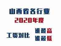 2020年度山西省哪個行業薪水最高，哪個行業最低？