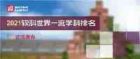 又一省官宣：大學學費漲了