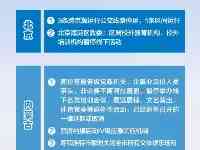 深圳兩個區發佈提醒：這些人員儘快測核酸！廣東兩地發現6名密接者