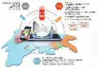 培育世界級先進製造業集羣川渝之間不僅僅有電子資訊產業