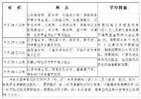 四川再發重要提示：這些人需提供2日內核酸報告