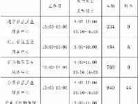 10月25日延吉市關於新冠病毒疫苗接種通知