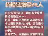 疫情反撲！河北一地所有社區封閉次要出入口