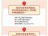 堅定擁護“兩個確立”堅決做到“兩個維護”