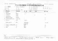 仿佛打樁機在子宮裏施工，我備孕時做了這項“最痛”的檢查