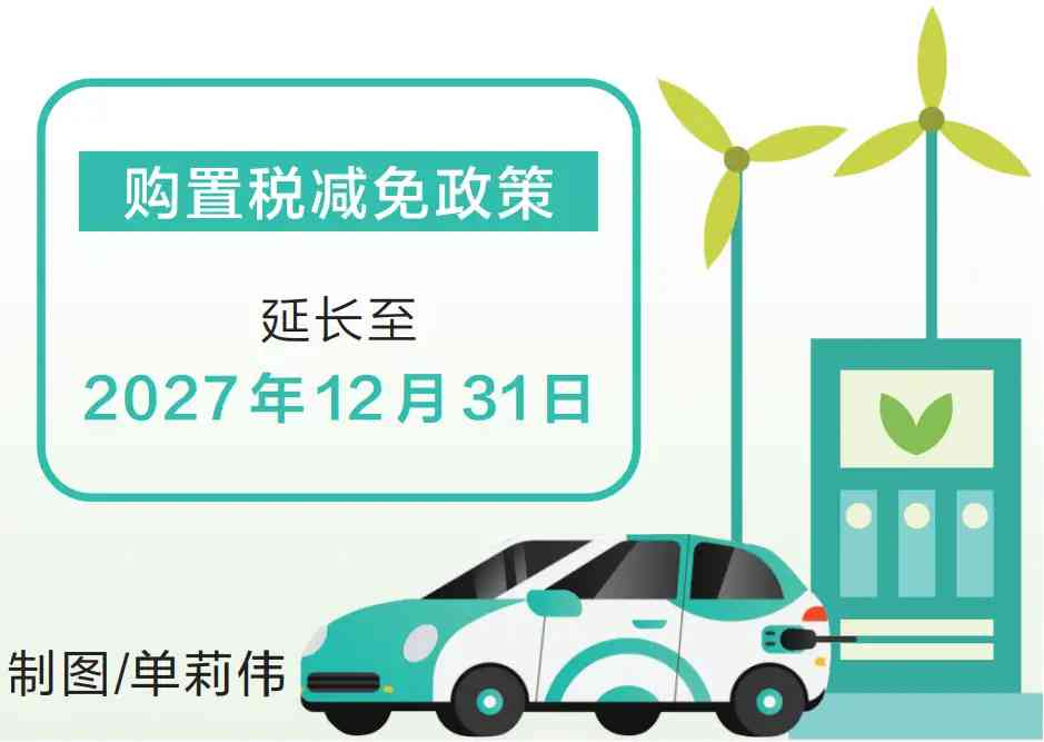 購置稅減免政策延長4年，最高减免3萬元為新能源汽車發展“續航”