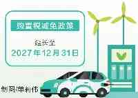 購置稅減免政策延長4年，最高减免3萬元為新能源汽車發展“續航”