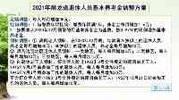 黑龍江省2021年退休養老金怎麼漲？兩降一昇，繳費基數更重要