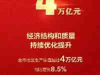 4萬億、50億支…9組數位回顧北京2021“成績單”