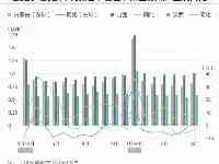 幫了山西還是毀了山西？去年產煤超10億噸，暖了14省凉了1省心！