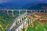 中國老撾鐵路通車，內陸鄰國阿富汗人看到“立體模範”！
