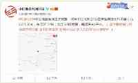剛剛！青海發生5.8級地震！