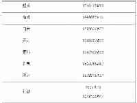 新增3例本土無症狀感染者，在這兩地！廣州疾控緊急提醒