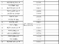 一文讀懂 事關返鄉，海南各市縣最新疫情防控政策匯總